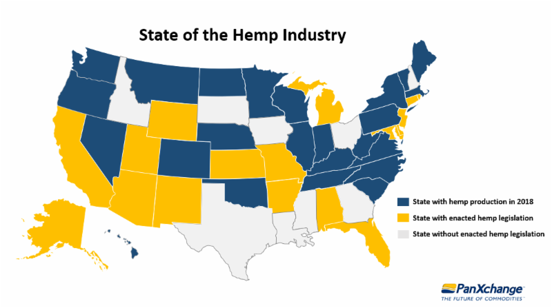 State of the Hemp Industry Map