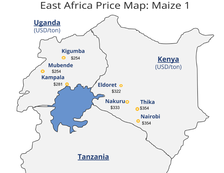 East Africa price map 10th Jan 2020