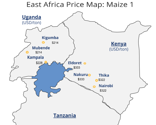 Price Map