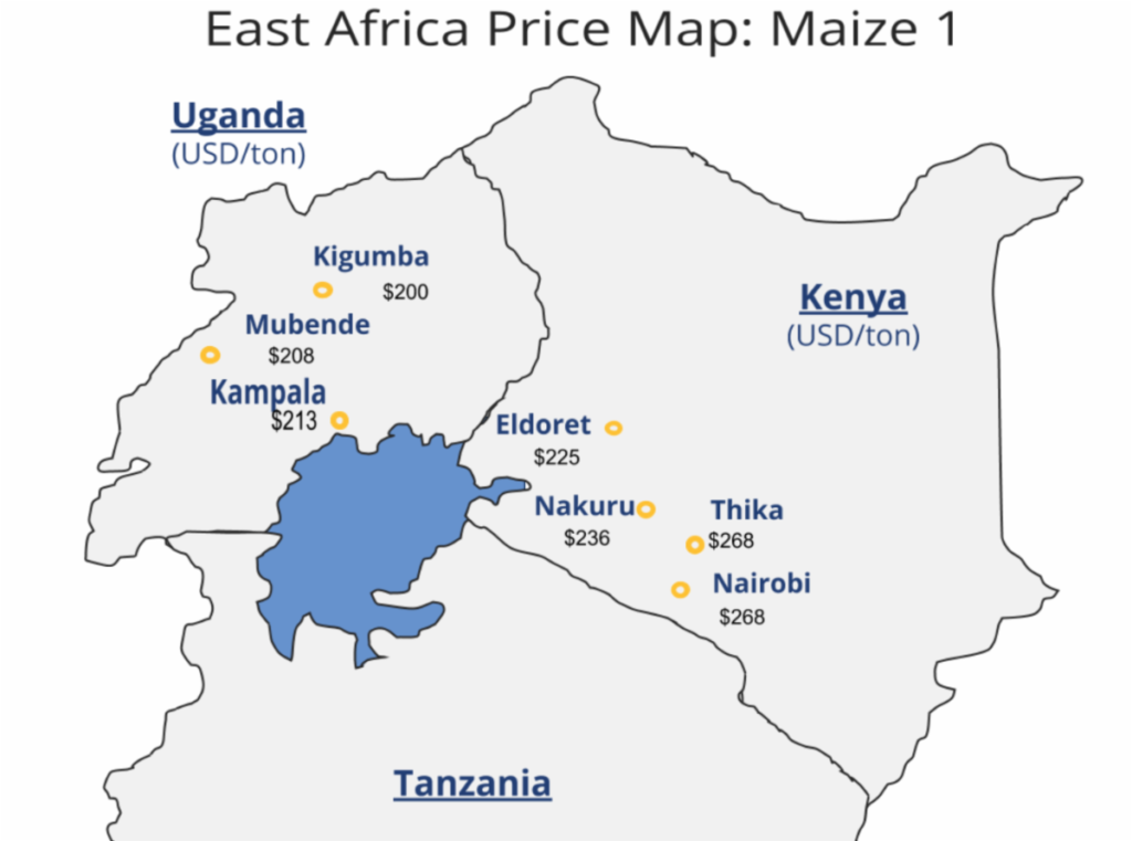 East Africa Price Map